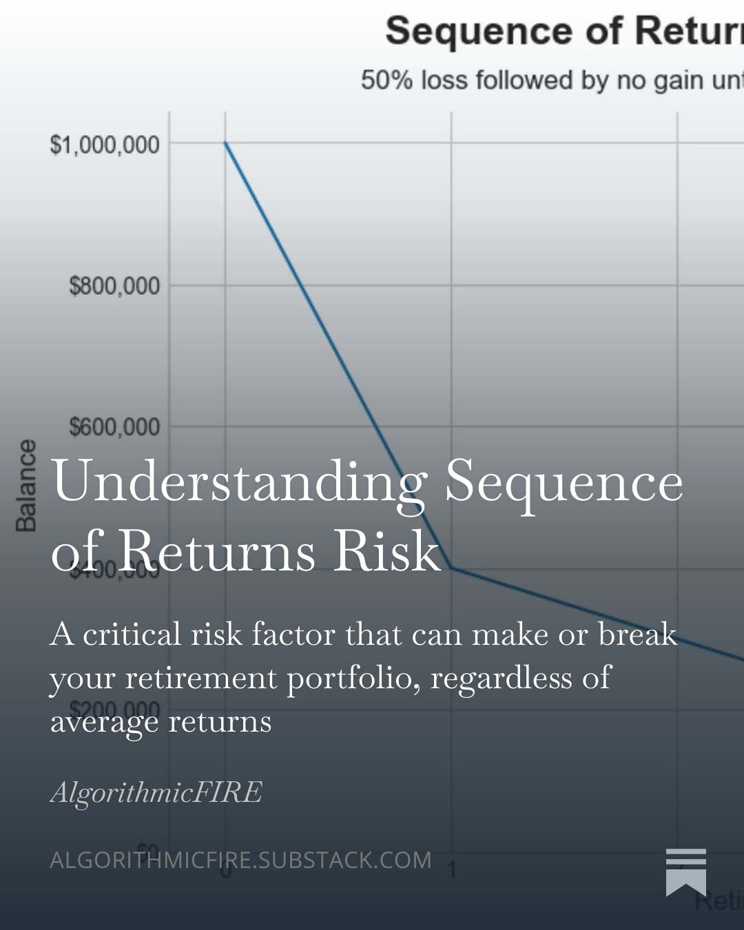Understanding Sequence of Returns Risk - AlgorithmicFIRE